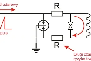8 kanaowe zabezpieczenie ip serii extreme z ochrona poe ewim 42e6c687274b4e2f99aa27b0d9b64ed6