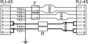 8-kanałowe zabezpieczenie IP serii EXTREME z ochroną PoE EWIMAR PTF-58R-EXT/PoE