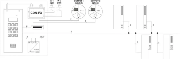 aco cdn io modu przekaznikowy dodatkowych wejsc i wyjsc do c b5b8b428f62041f2bb320b00cec71669