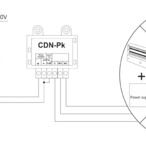 aco cdn u modu sygnalizacyjny z funkcja automatycznego otwie 5bd10622f3c8434d953cd3d222836197