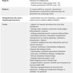 aco cdna gr centrala domofonowa do instalacji analogowych 19cba02547bb48cdaad947d8ec2b9a06