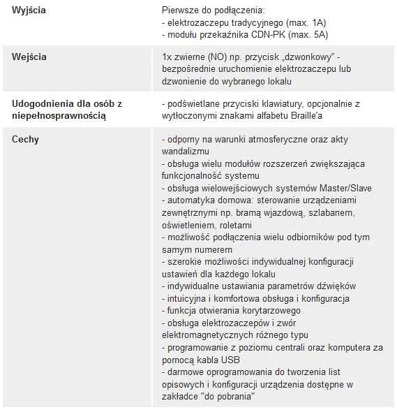 aco cdna gr centrala domofonowa do instalacji analogowych 19cba02547bb48cdaad947d8ec2b9a06