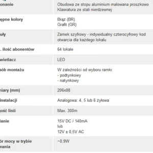 aco cdna gr centrala domofonowa do instalacji analogowych a4f7169559df469186391616536cacc3