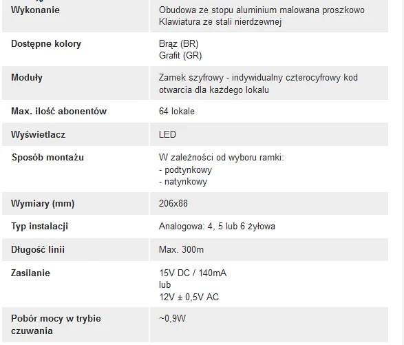 aco cdna gr centrala domofonowa do instalacji analogowych a4f7169559df469186391616536cacc3