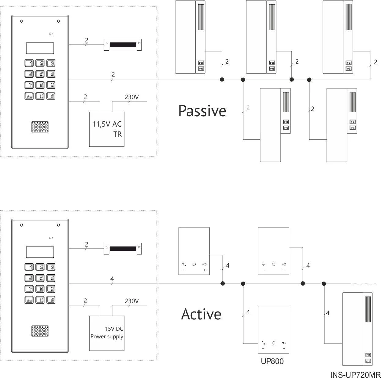 Schemat podłączenia