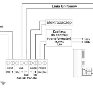 aco fam p 1npacc panel pod tynk 1 lokator czyt brel 00b805a6239b4819b9641c7d68782d6c