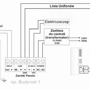 aco fam p 1npzsacc panel pod tynk 1 lokator czyt brel zamek 3e9ba58305274919862d96dc8a703a41