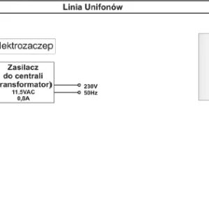 aco fam p 2npacc panel pod tynk 2 rodzinny czyt brel e21c2ffe159149cabb5eecd79160acd6