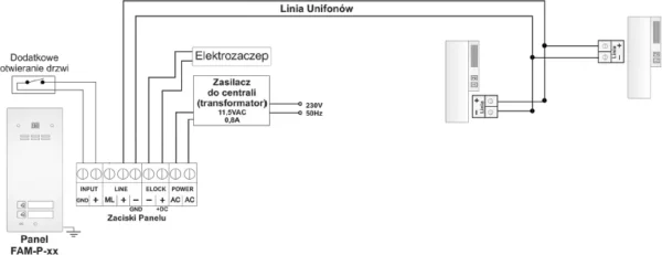 aco fam p 2npacc panel pod tynk 2 rodzinny czyt brel e21c2ffe159149cabb5eecd79160acd6