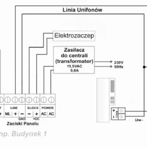 aco fam p 2npzsacc panel pod tynk 2 rodzinny czyt brel zamek c903a5331e2543e9aeca50c4e52456a0