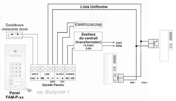 aco fam p 2npzsacc panel pod tynk 2 rodzinny czyt brel zamek c903a5331e2543e9aeca50c4e52456a0