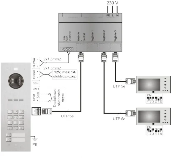 aco fam pro 2npzsacc 2 rodzinny panel wideodomofonowy zamek 2f0fcab5b63c4c29b125a49bece35df4