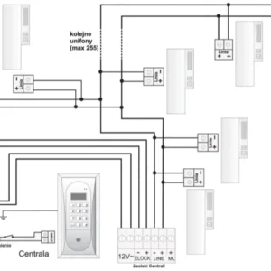 aco ins up unifon 2 przyciski funkcyjny magnetyczne odkada 9b6a99da43d848fb809cffdb7805c245