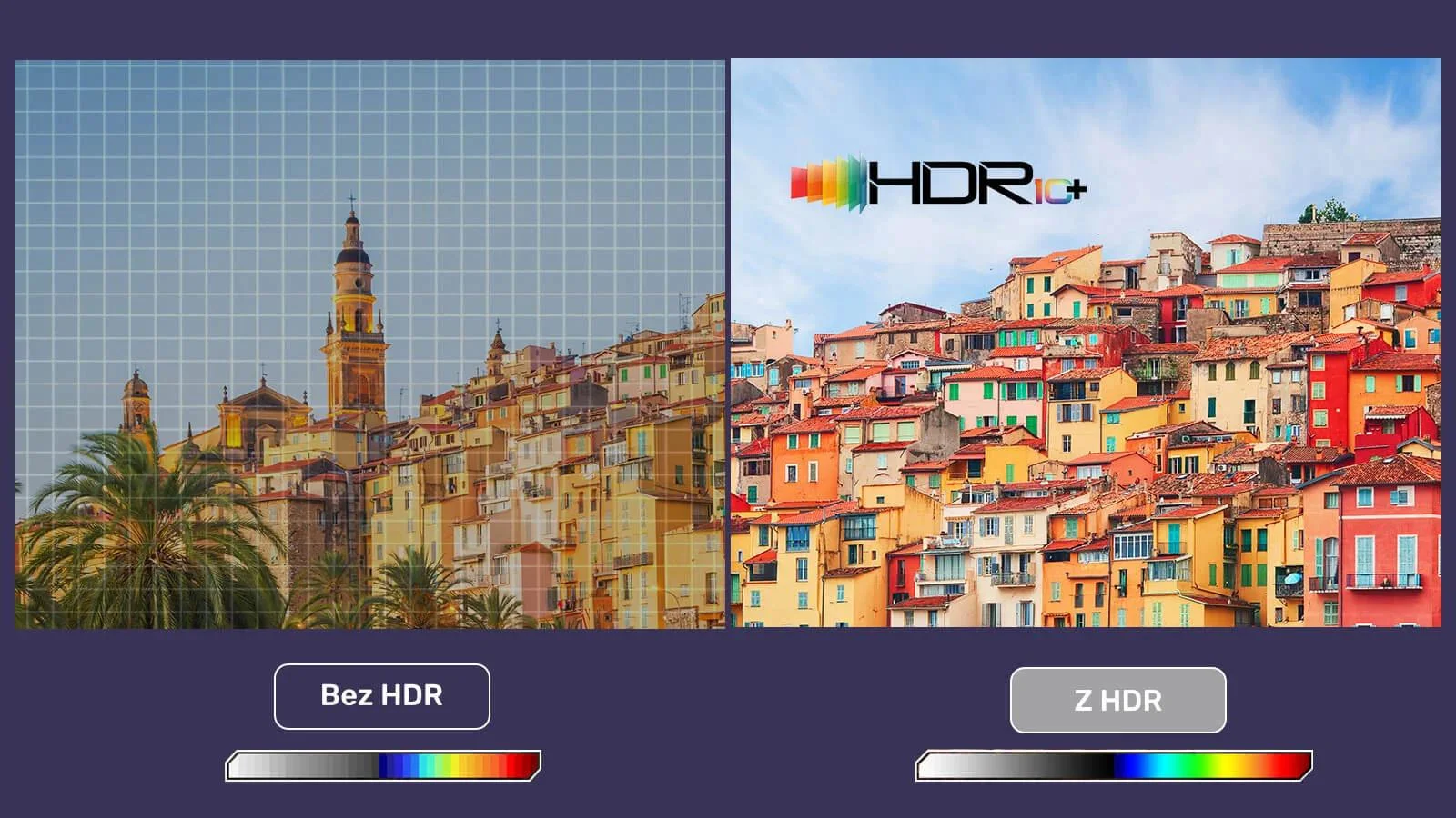 Adapter Unitek DisplayPort 1.4 na HDMI 2.1, 8K60Hz