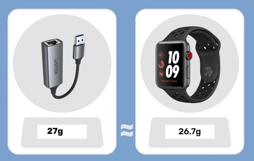 Adapter Unitek U1309A przejściówka USB-A 3.1 Gen1 RJ45 1000Mbps