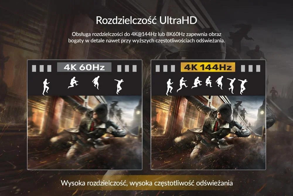 Adapter Unitek USB-C na DisplayPort 1.4 8K 60Hz