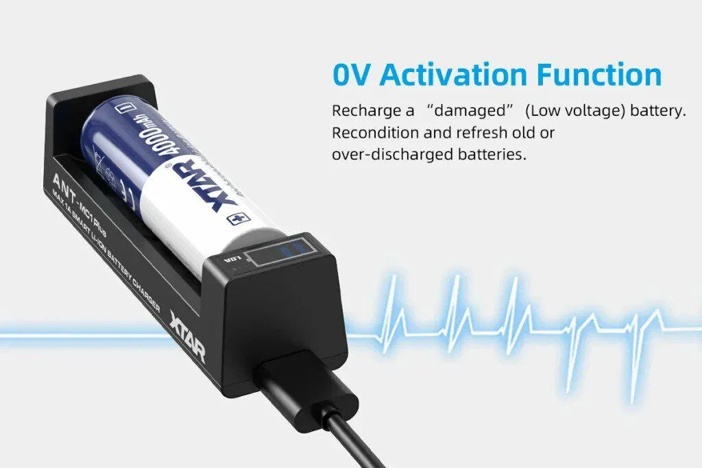 Ładowarka do akumulatorów cylindrycznych Li-ion 18650 Xtar ANT MC1 Plus micro USB-B