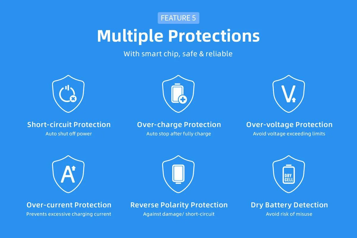 Ładowarka do akumulatorów R03 / AAA oraz R6 / AA Li-ion 1,5V / NiMH Xtar L4