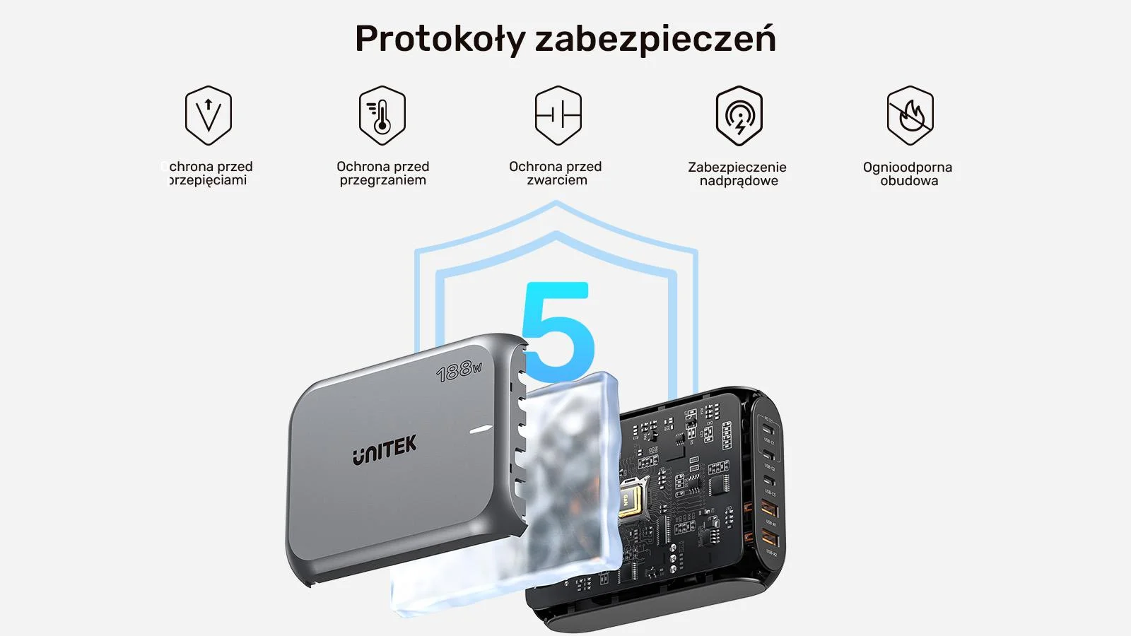 Ładowarka sieciowa Unitek 2xUSB-A 3xUSB-C GAN 188W