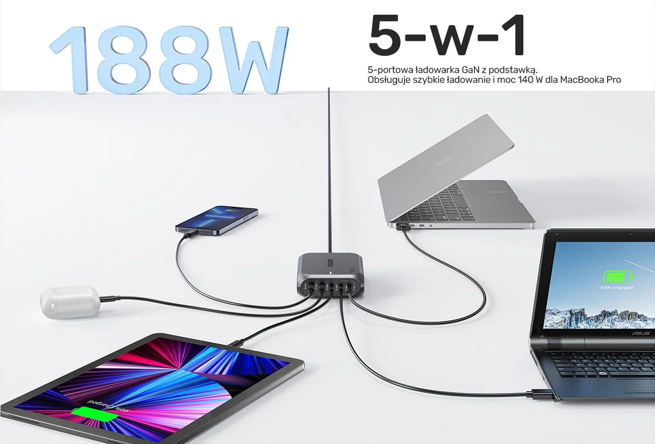 Ładowarka sieciowa Unitek 2xUSB-A 3xUSB-C GAN 188W
