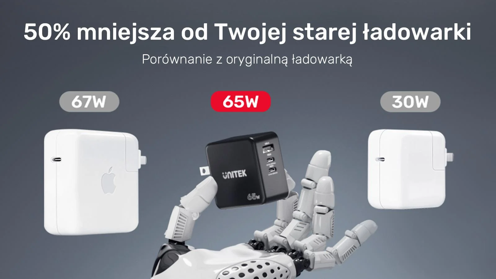 Ładowarka sieciowa Unitek GaN, PD 65W, podróżna, 3 porty