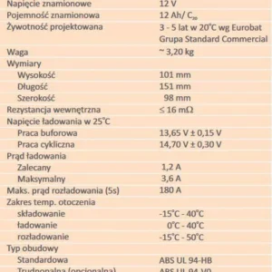 akumulator agm alarmtec serii bp 12v 12ah 73d9e58fdcd142b1a14105e3d0228f93