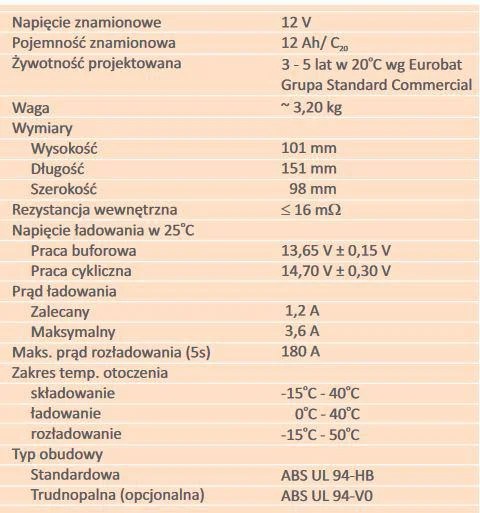 akumulator agm alarmtec serii bp 12v 12ah 73d9e58fdcd142b1a14105e3d0228f93