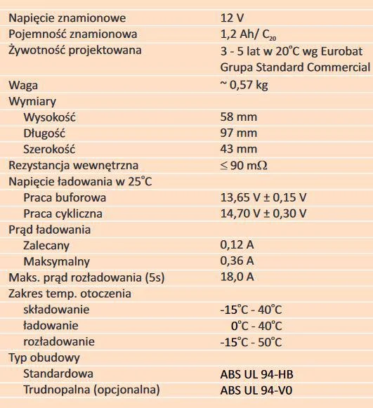 akumulator agm alarmtec serii bp 12v 12ah ded9a99a36e840f8a7dceb983f9d45ca