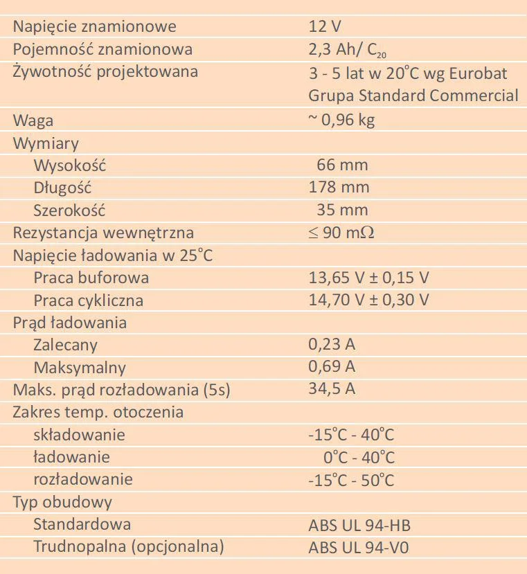 Akumulator AGM ALARMTEC serii BP 12V 2,3Ah - DANE TECHNICZNE:
