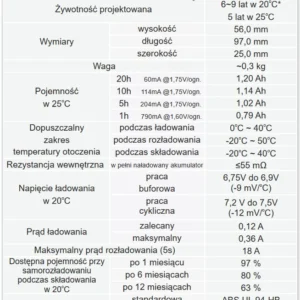 akumulator agm europower serii ep 6v 12ah zywotnosc 6 9 lat 840a30a4b79342d1b1a599a5a8898895