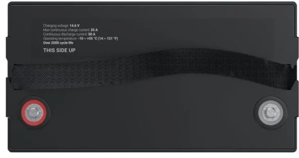 akumulator litowo zelazowo fosforanowy lifepo4 green cell cu 590d7ef7eab04e67aa384fd924999492