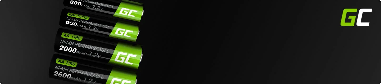 NOWOCZESNE AKUMULATORKI POLSKIEGO PRODUCENTA