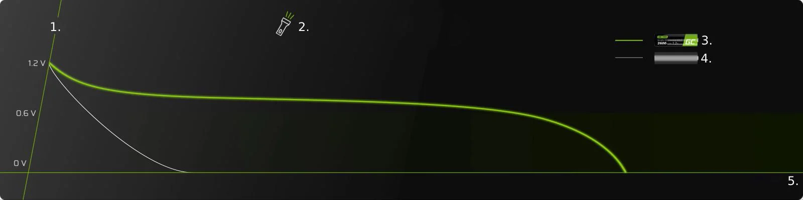 GOTOWE DO NATYCHMIASTOWEGO DZIAŁANIA