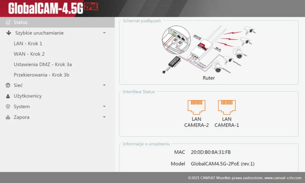 Instalacja i zarządzanie: