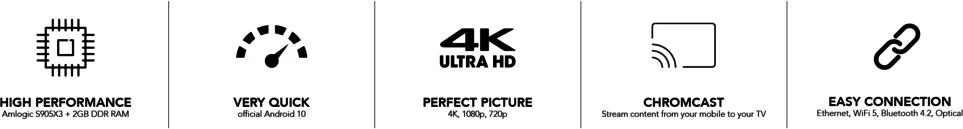 Android SMART TV Homatics Box R 4K Android 11 WiFi