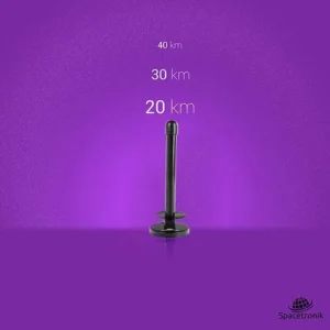 antena magnetyczna dvb t2 spacetronik hook tv usb 30db doubl feaed1249ab14075a6ae806ccf60aabc