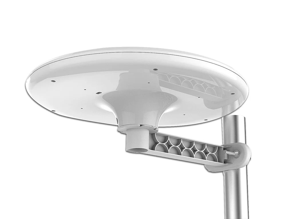 Wbudowany filtr LTE/4G/5G: