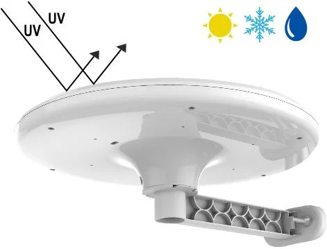 Specyfikacja techniczna anteny MI-ANT07: