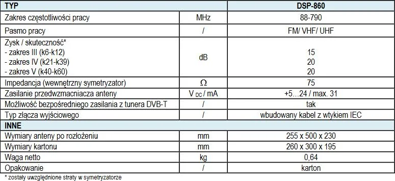 Antena pokojowa Telmor DSP-860 DVB-T2 aktywna