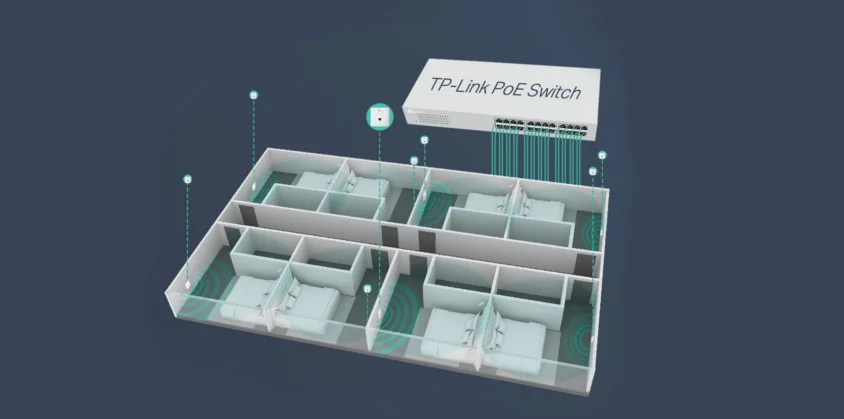 Bezproblemowe rozmieszczenie