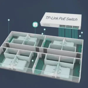 ap tp link eap115 wall 8832d53d24084501b5d76b20b2d92cc8