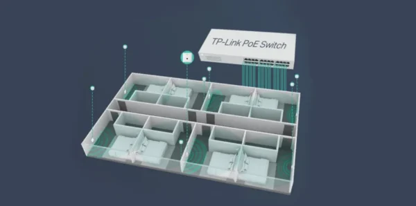 ap tp link eap115 wall 8832d53d24084501b5d76b20b2d92cc8