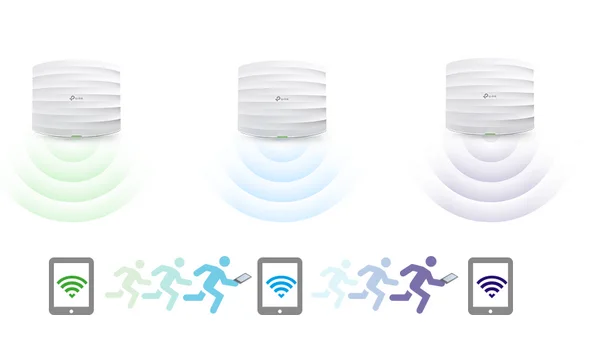 Połączenia bez zakłóceń