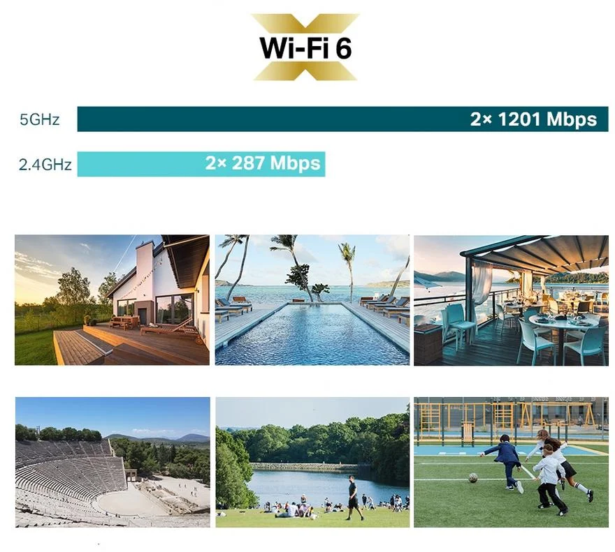 Punkt dostępowy AP TP-Link EAP650-Outdoor – zewnętrzna sieć WiFi dla profesjonalistów i na użytek domowy