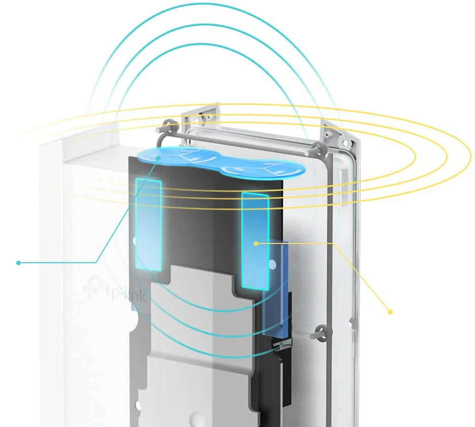 Punkt dostępowy AP TP-Link EAP650-Outdoor – technologia inteligentnych anten TP-Link