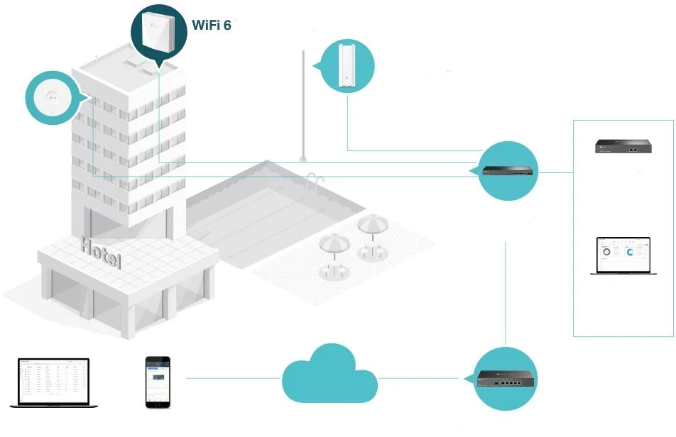 Punkt dostępowy AP TP-Link EAP650-Wall – nie tylko prędkość, ale i bezpieczeństwo