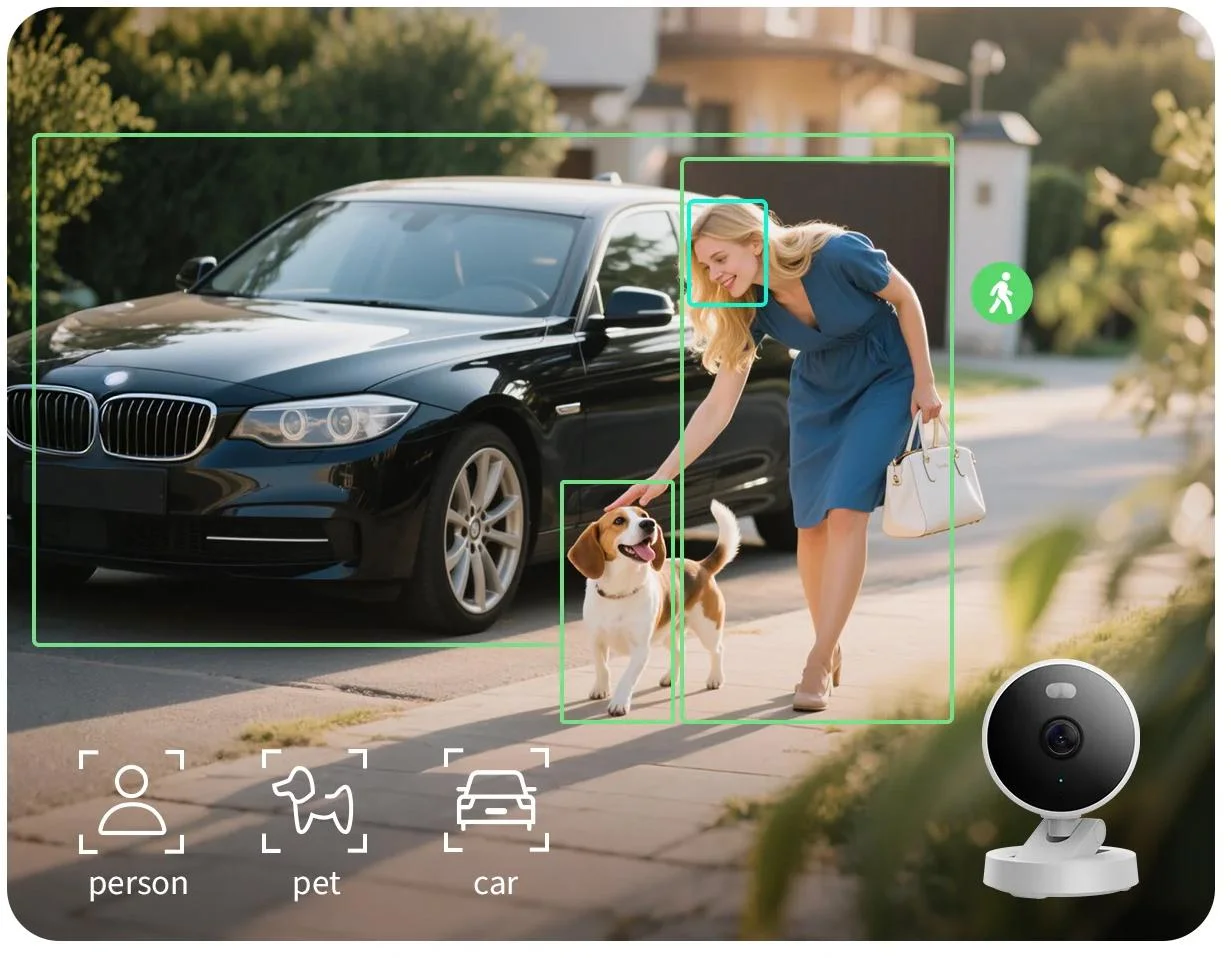 Inteligentna detekcja AI