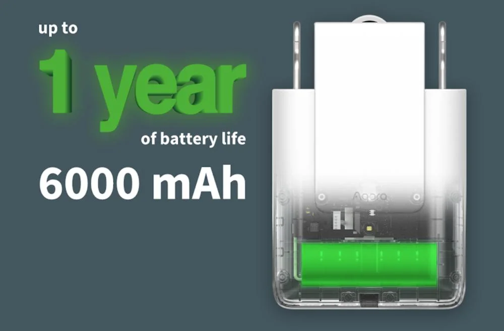 Aqara Curtain Driver E1 Rod