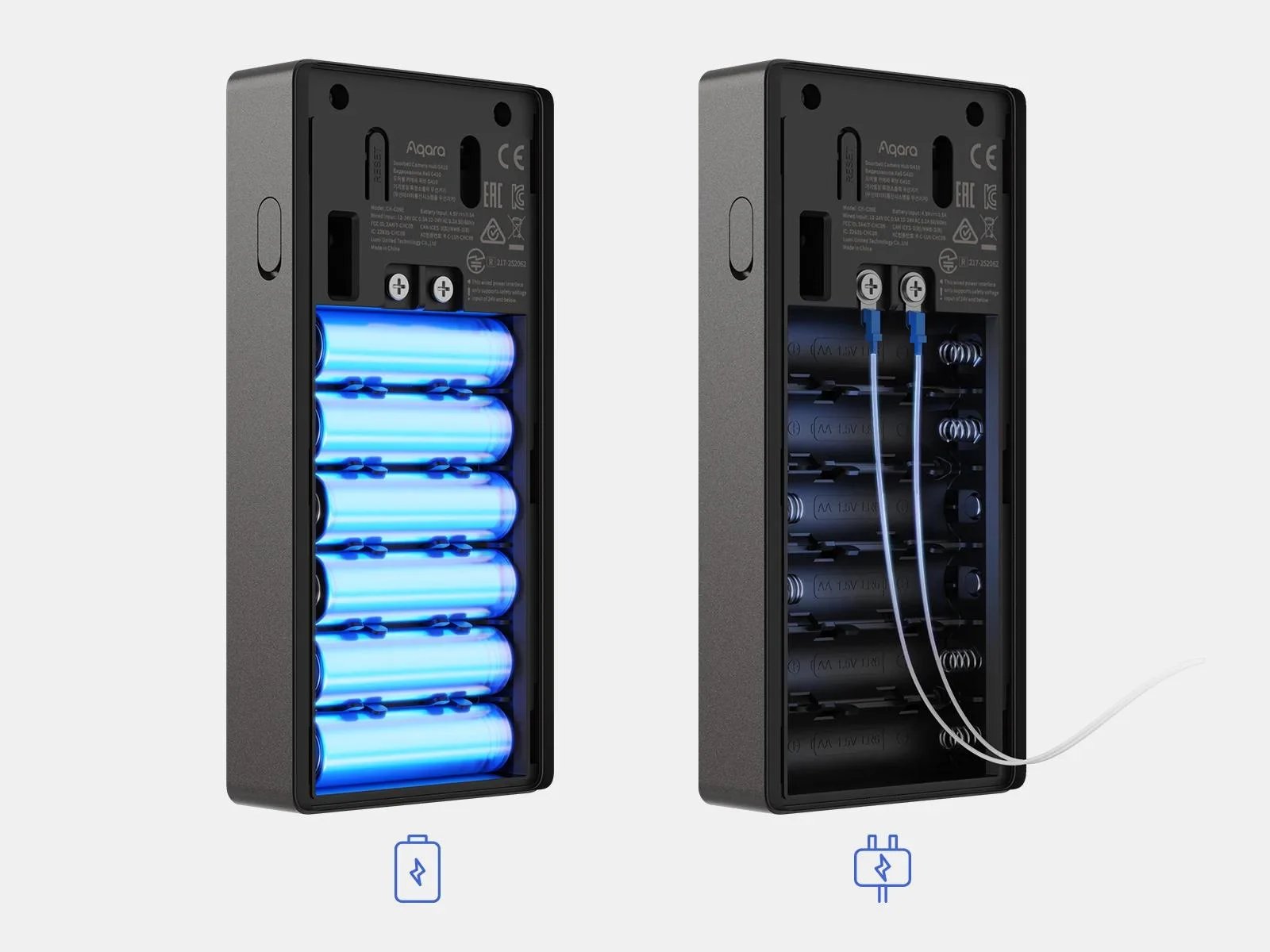 Elastyczność zasilania