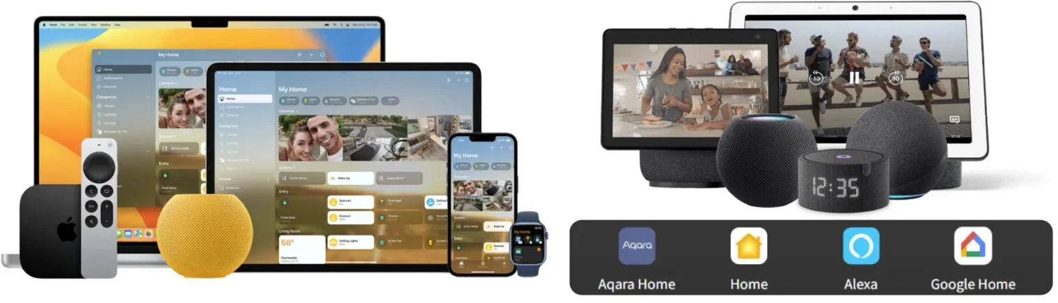 Jeden hub, wiele systemów